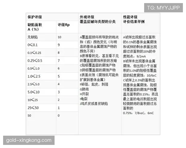开球规则详解:判定标准与裁判执行细则解析 开球规则详解:判定标准与裁判执行细则解析